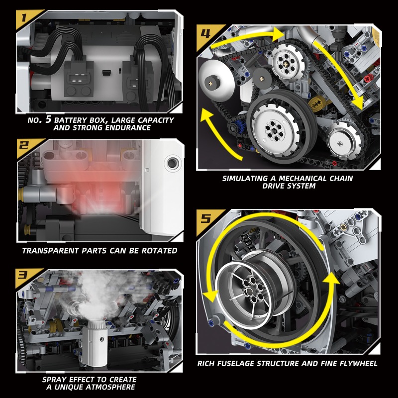 Motorized V8 Engine 3201Pcs Bu - Model Kit V8 recensione e prezzo
