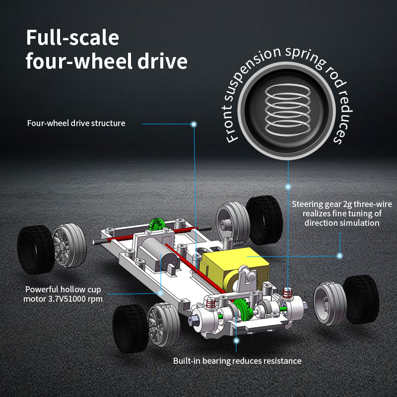 Upgraded Gyro 1/43 RC Drifting - Model Kit Ae86 recensione e prezzo