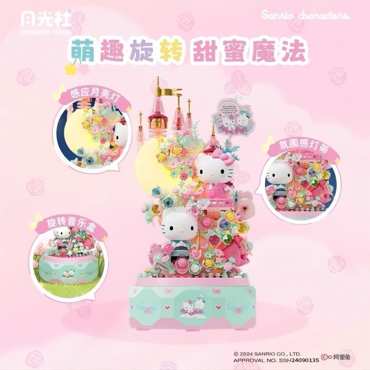 Wonder Moon Sanrio Music Box H - Model Kit Box recensione e prezzo