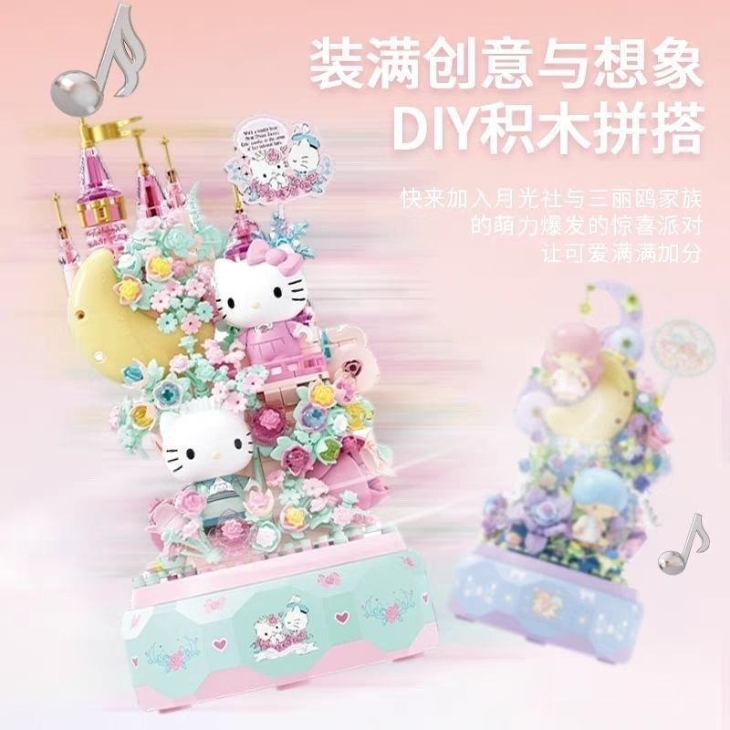 Wonder Moon Sanrio Music Box H - Model Kit Box recensione e prezzo
