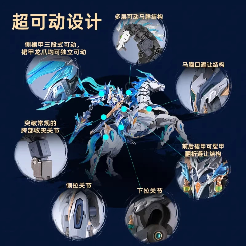 Motor Nuclear Mecha Model Ao B - Model Kit Xiaoyaozi recensione e prezzo