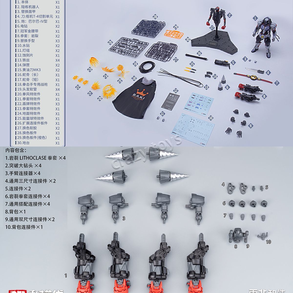 Hemoxian Over Zero 1/10 Baki B - Model Kit Hemoxian recensione e prezzo