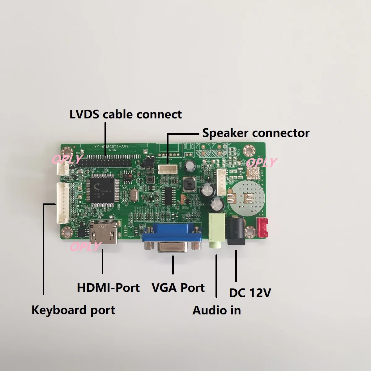 Controller board HDMI-Compatib - Model Kit V8 recensione e prezzo